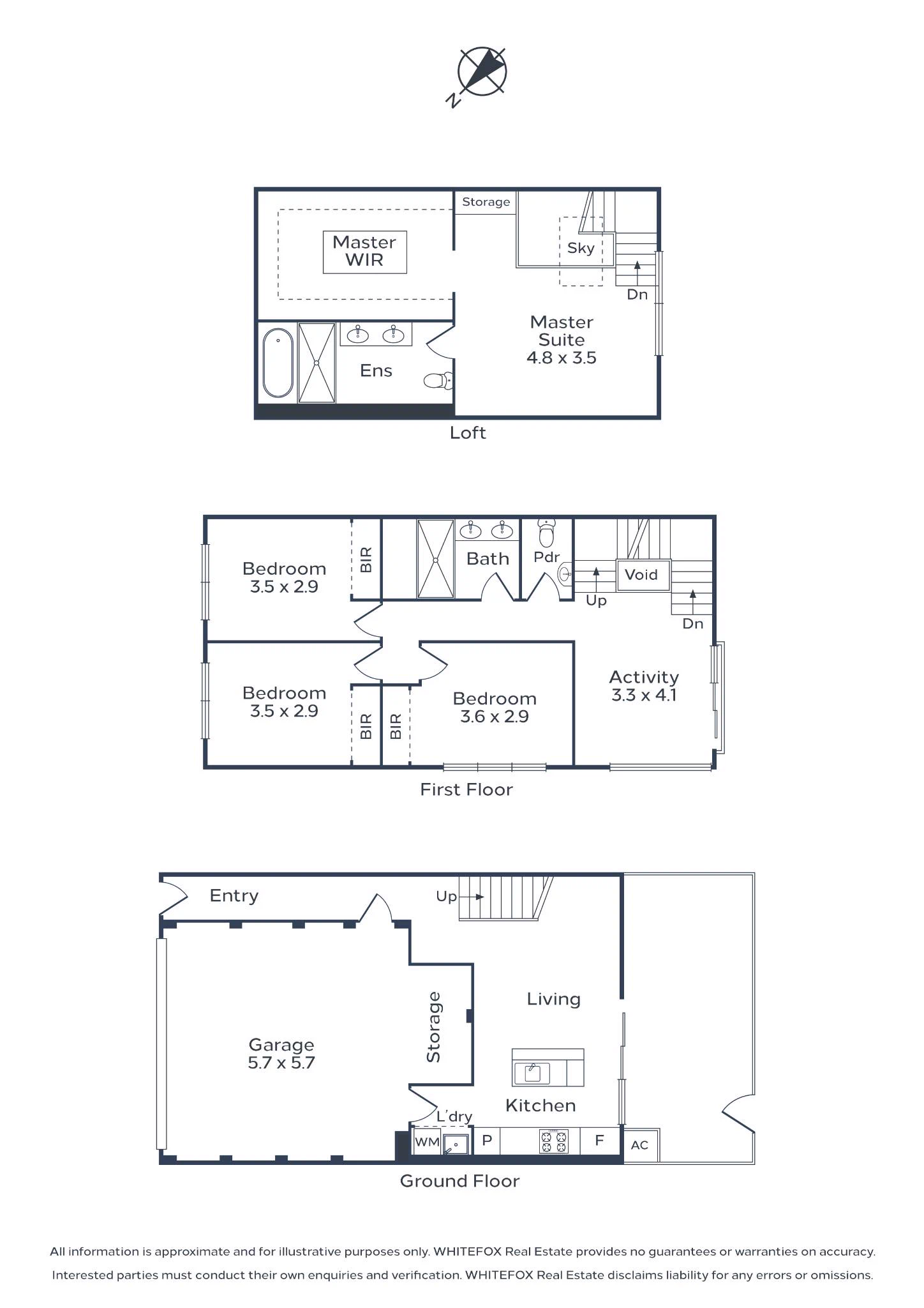 Floorplan for Lot 3 over three levels. Ground floor: entry, double garage, storage, laundry, kitchen and living. First floor: three bedrooms with built-in robes, bathroom, powder room and an activity room. Loft: master suite with walk-in robe, ensuite, storage and a skylight.